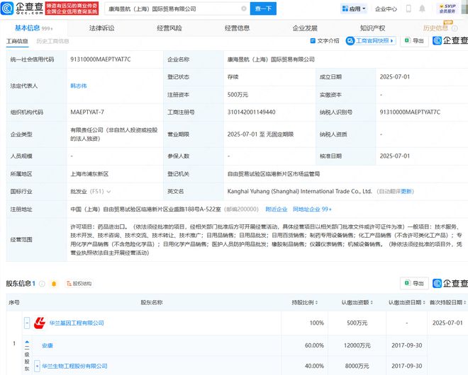 華蘭生物跨界投資，攜手成立國際貿易公司進軍機械設備銷售